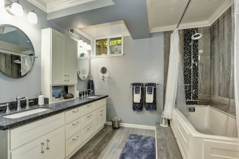 Top Bathroom Remodeling Companies in Montrose, CO